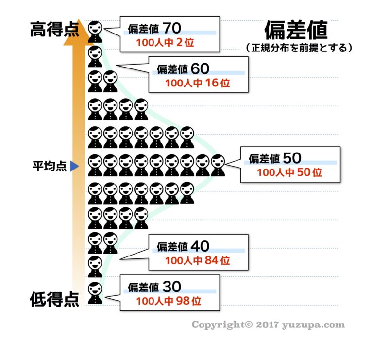 yNzʕ΍l65I[o[̏DRr 	 [711652461]YouTube>1{ ->摜>23 