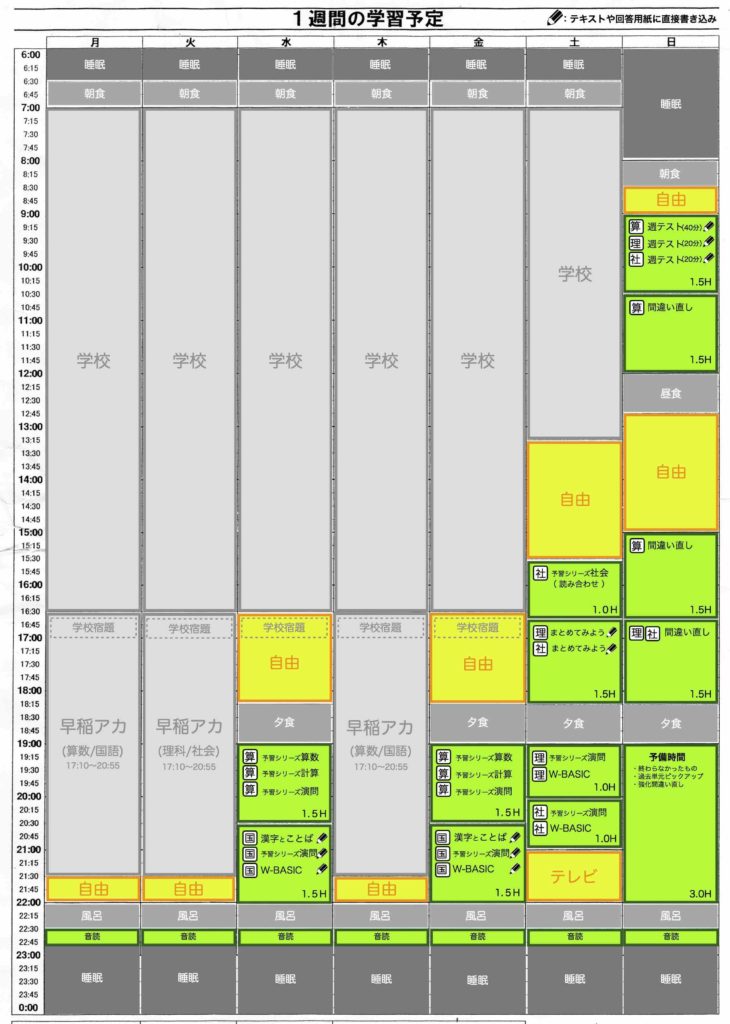 中学受験 我が家の週間スケジュールを公開 かるび勉強部屋