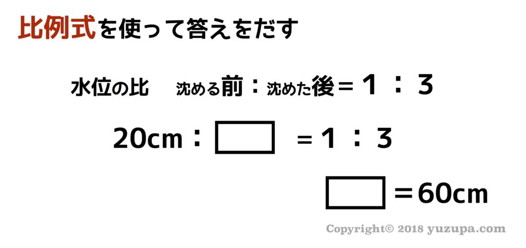 中学受験 逆比が使えるパターンは円形図で分かる かるび勉強部屋