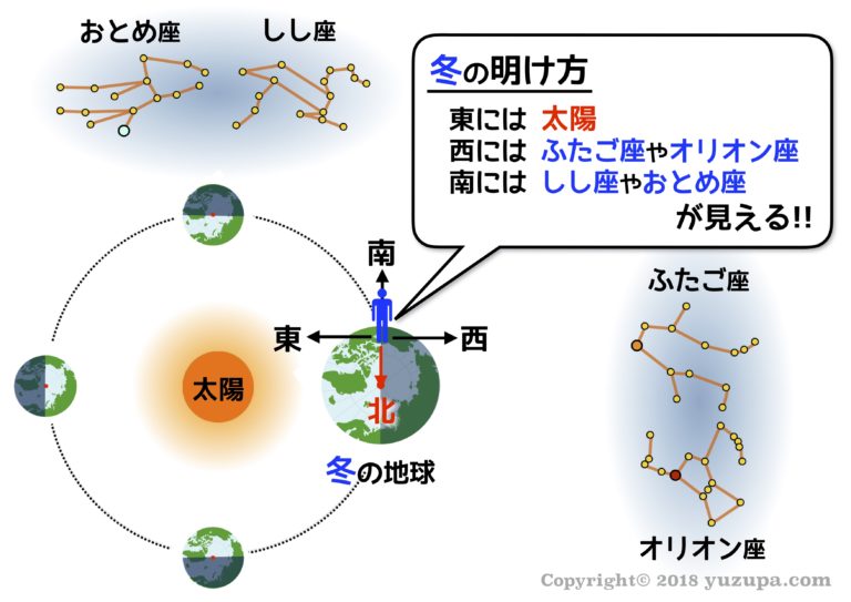 子宮頸がん 自費 ワクチン