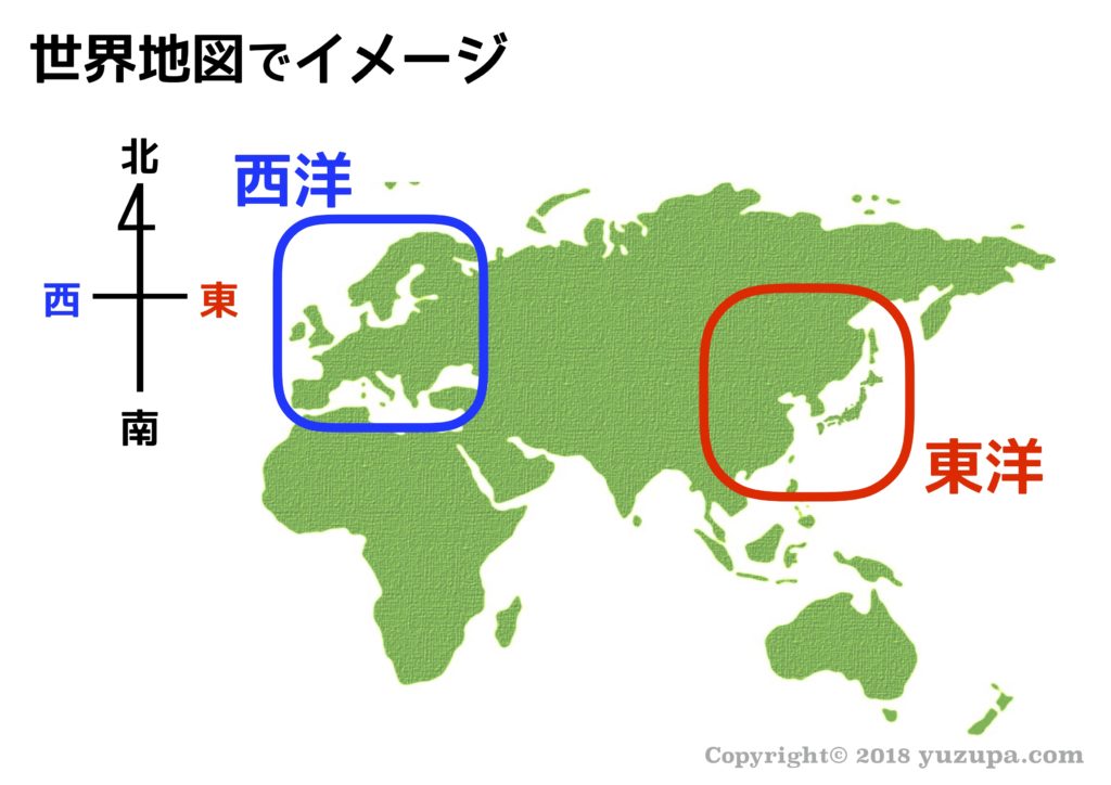 中学受験 どっちが東 方角や16方位の簡単な覚え方 かるび勉強部屋