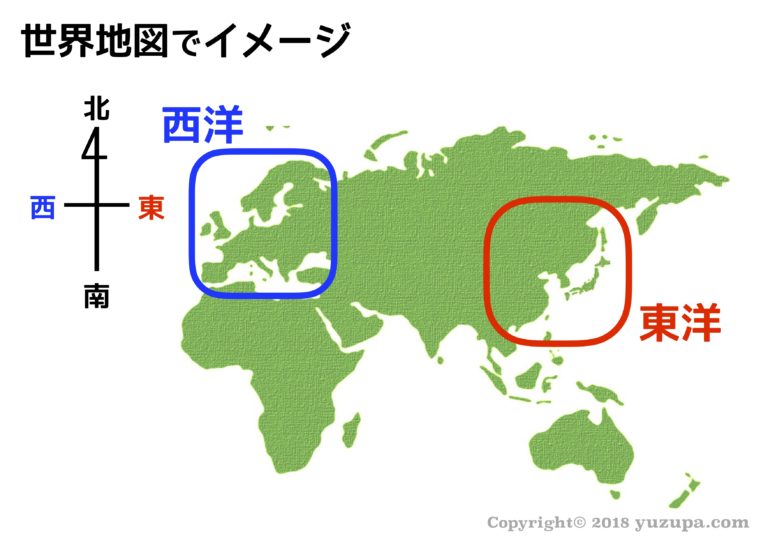 中学受験：どっちが東？方角や16方位の簡単な覚え方 | かるび勉強部屋