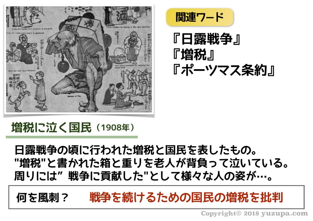 中学受験 入試によく出る風刺画の攻略法 ビゴーだけじゃない かるび勉強部屋