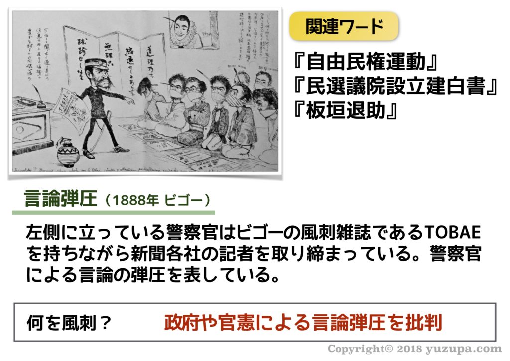 中学受験 入試によく出る風刺画の攻略法 ビゴーだけじゃない かるび勉強部屋