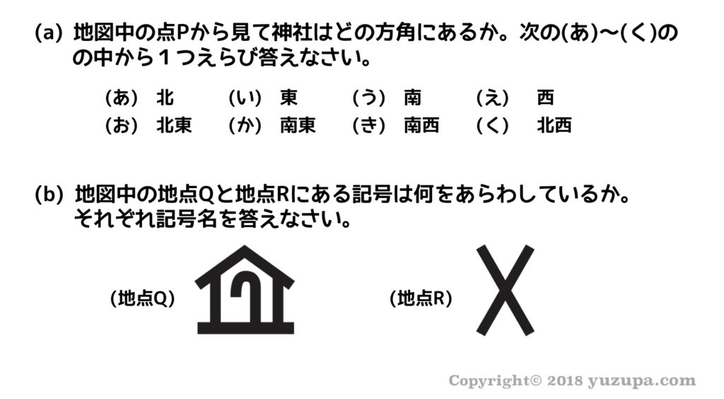 中学受験 おさえるべき地図記号38種類 分類と由来で効率的に覚える かるび勉強部屋