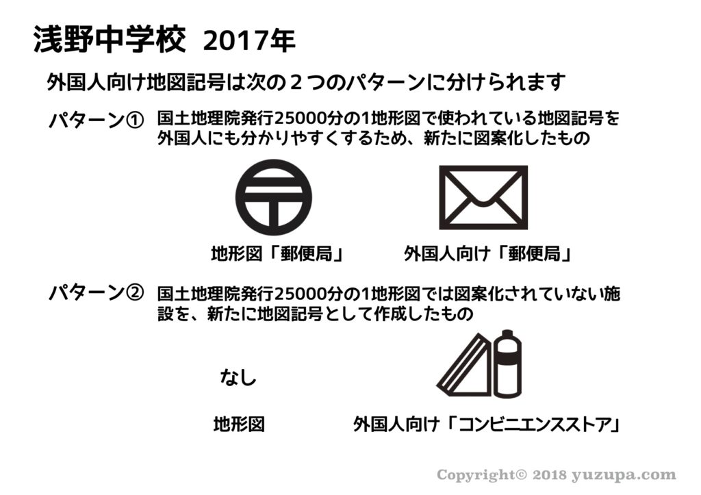 中学受験 おさえるべき地図記号38種類 分類と由来で効率的に覚える かるび勉強部屋