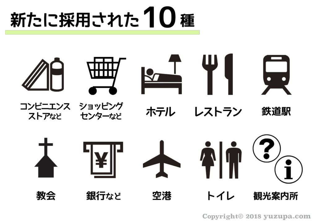 中学受験 おさえるべき地図記号38種類 分類と由来で効率的に覚える かるび勉強部屋