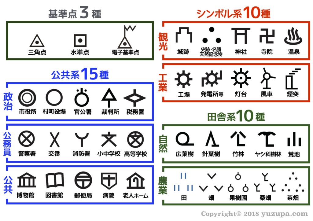 地図記号 一覧 最新