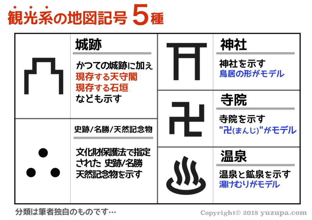 Japan Image 地図記号一覧 中学生