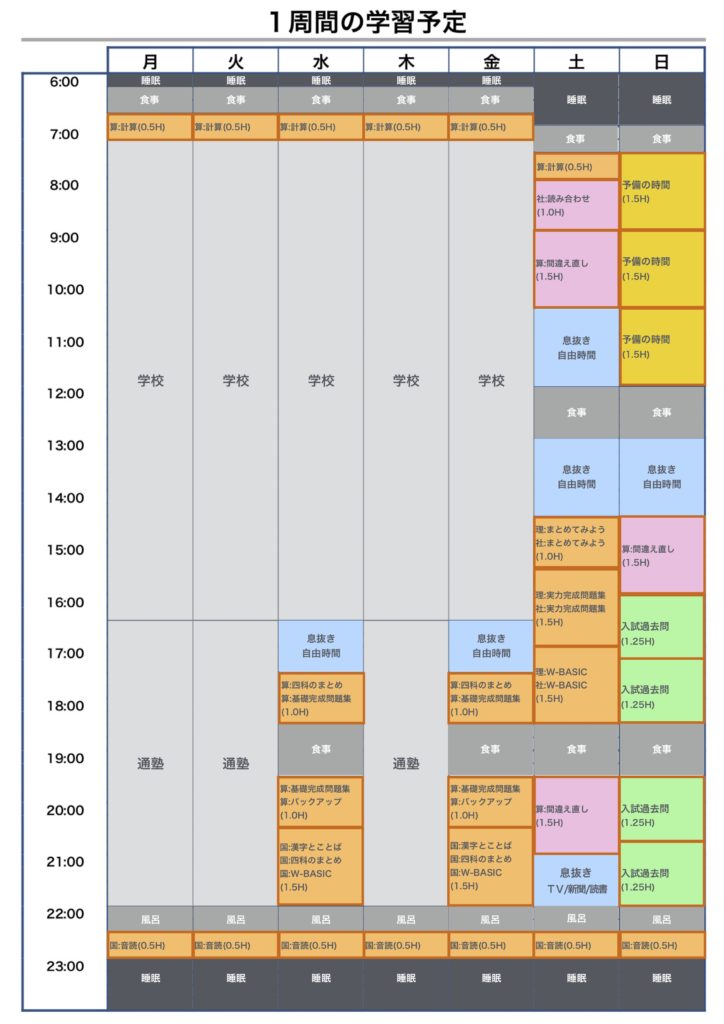 印刷可能 夏休み 計画表 中学生 Fuutou Sozai