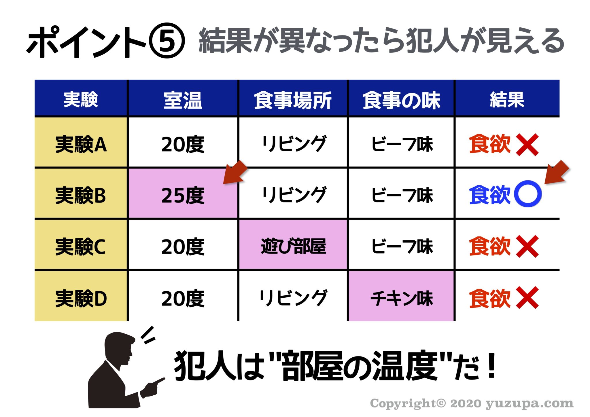 bd0c886bfd37ec81e4b0b18b14e9e72e-2048x14