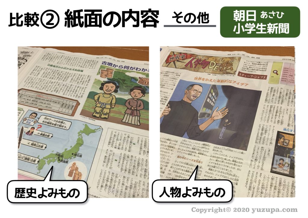 中学受験 子供向け新聞を徹底比較 受験生親の私がオススメする新聞 かるび勉強部屋