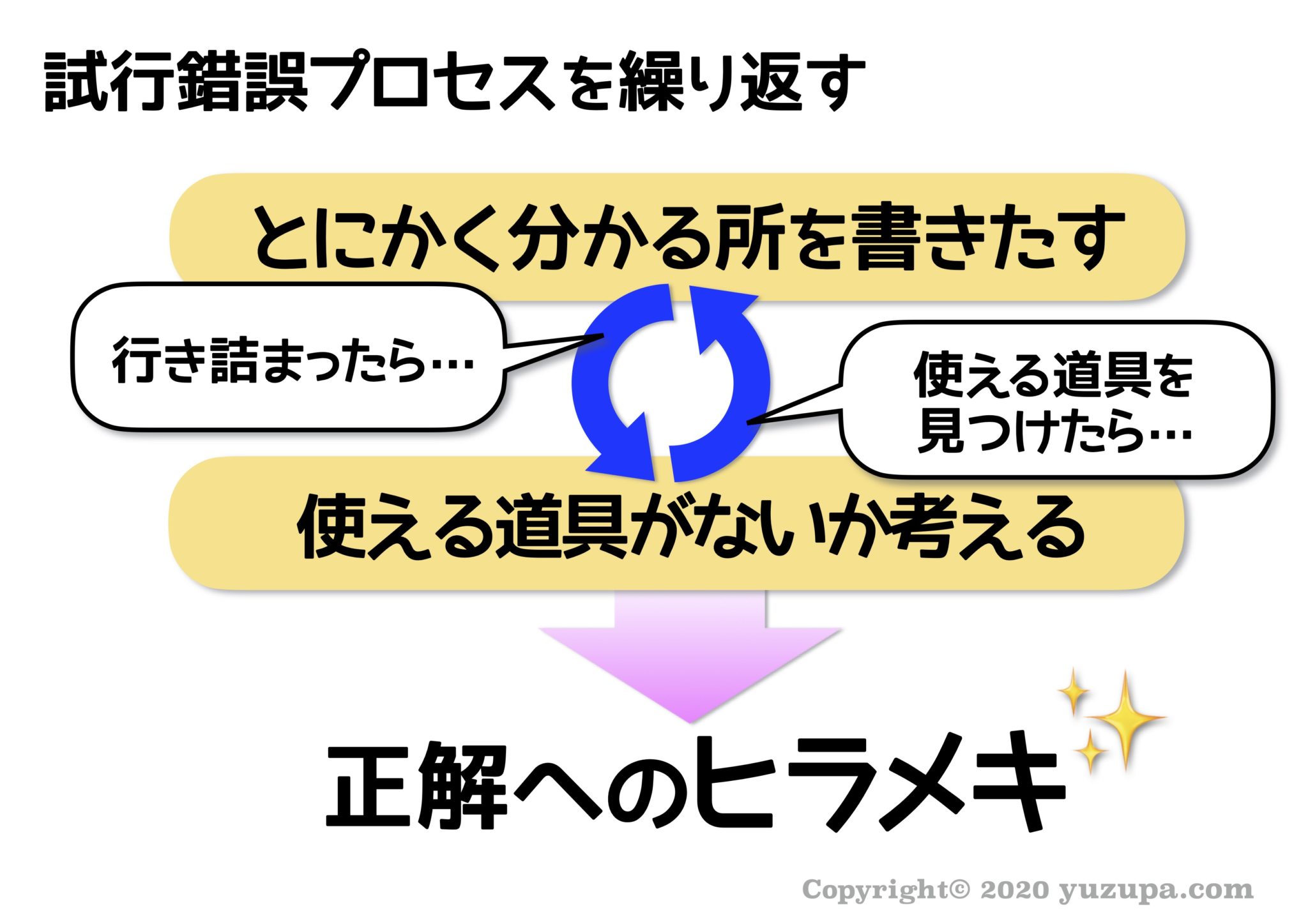錯誤判例 | 錯誤 判例 まとめ – QCVV