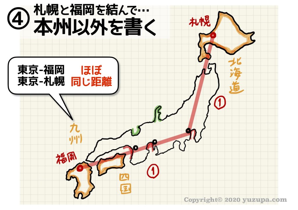 中学受験：日本地図の書き方…きれいな日本地図を書くシンプルな方法