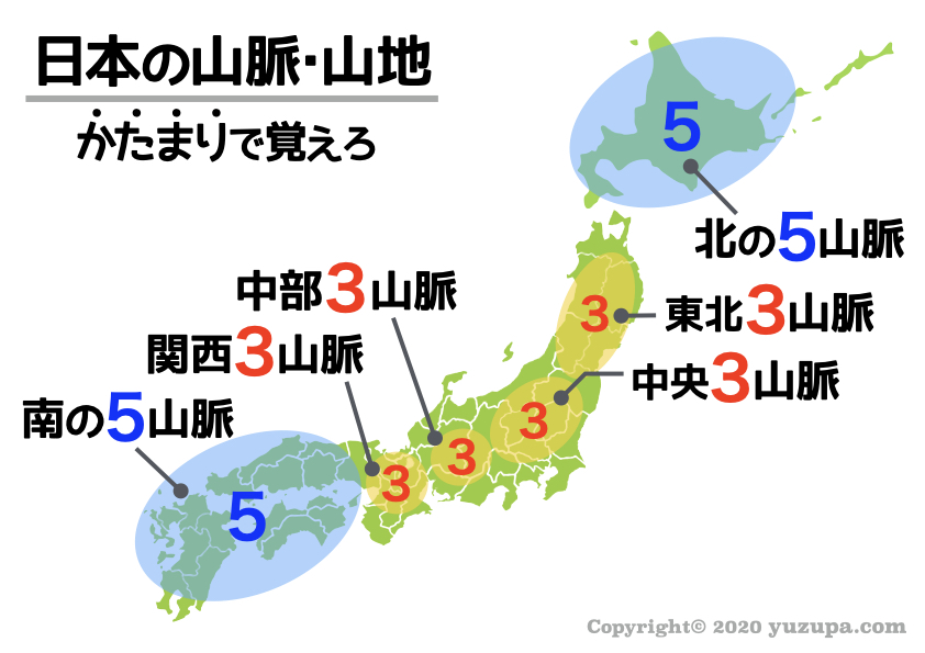 中学受験 日本の山脈は６つの かたまり と その配置 でおさえろ かるび勉強部屋