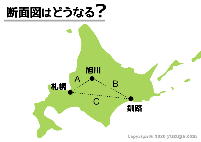 中学受験 日本の山脈は６つの かたまり と その配置 でおさえろ かるび勉強部屋