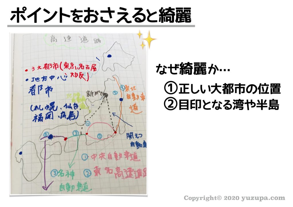 中学受験 日本地図の書き方 きれいな日本地図を書くシンプルな方法 かるび勉強部屋