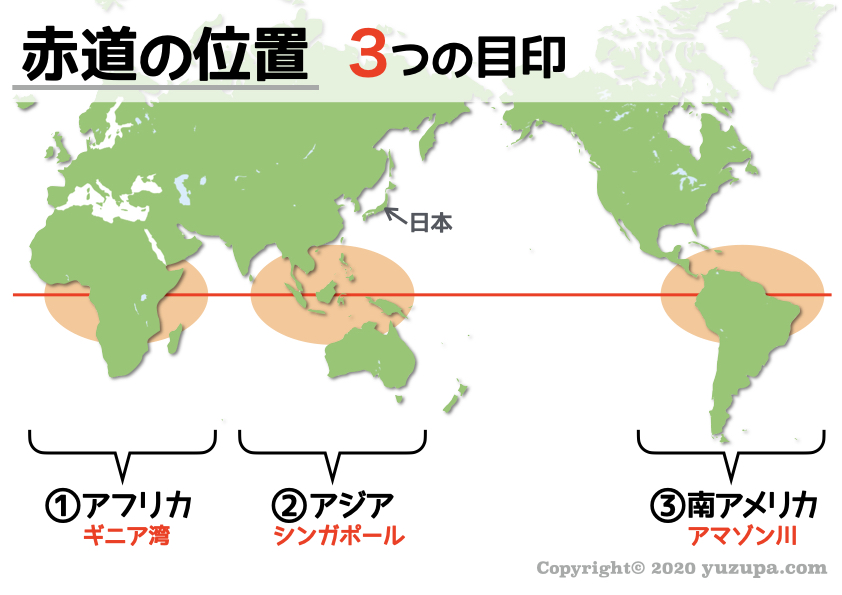 中学受験 赤道の位置はどこ わかりやすい３つの目印を地図で確認 かるび勉強部屋