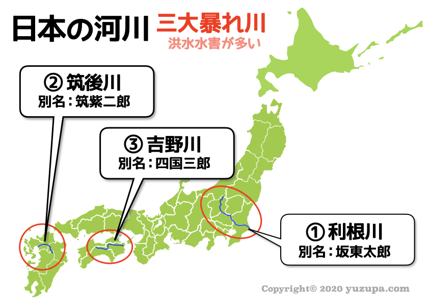 中学受験 三大急流とは やたらグループ化される日本の川を解説 かるび勉強部屋