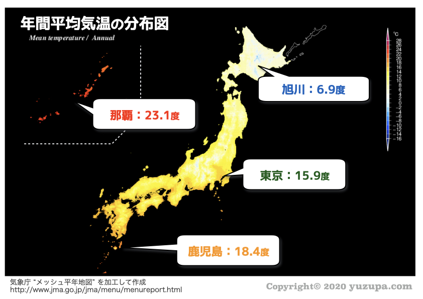 中学受験 雨温図の見分け方 フローチャートで楽々攻略 かるび勉強部屋