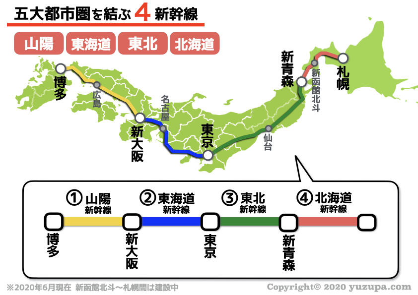 中学受験 新幹線の全国路線図 複雑そうで実はシンプル かるび勉強部屋