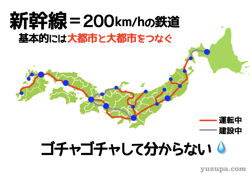 中学受験 新幹線の全国路線図 複雑そうで実はシンプル かるび勉強部屋