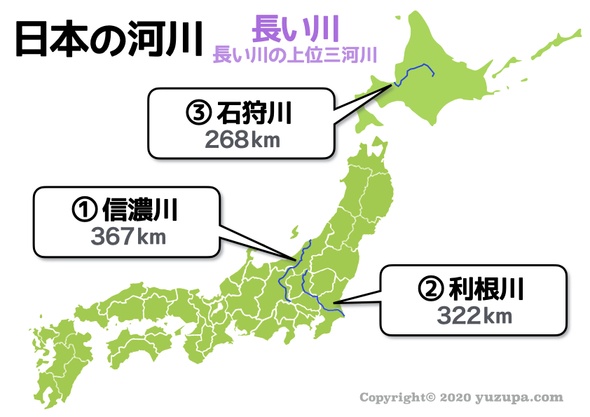 中学受験 三大急流とは やたらグループ化される日本の川を解説 かるび勉強部屋