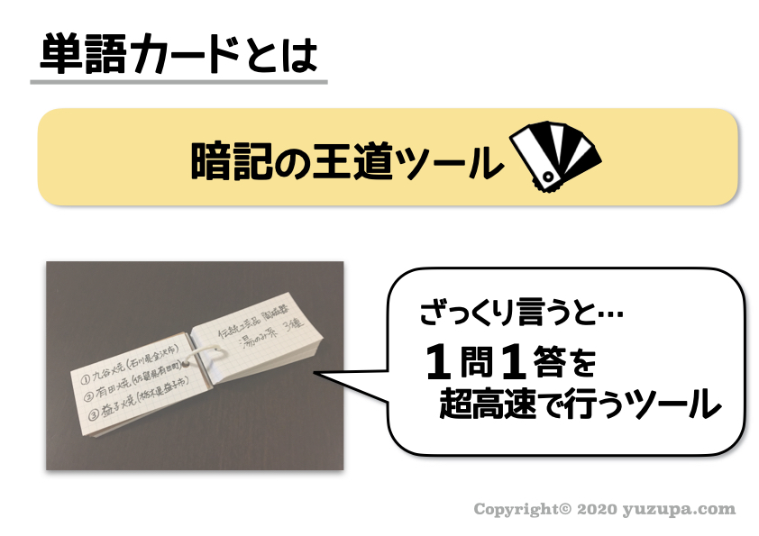 中学受験 国語 単語カード 四字熟語 対義語 類義語