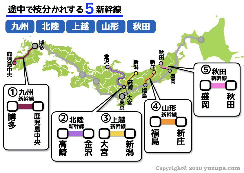 中学受験 新幹線の全国路線図 複雑そうで実はシンプル かるび勉強部屋