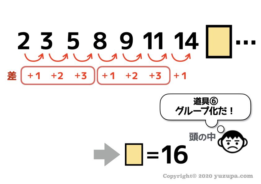 中学受験：数列の規則性を確実に見つける…小学生のための7つ道具 | かるび勉強部屋