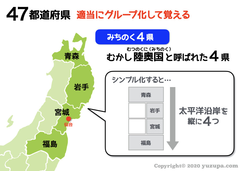 中学受験 都道府県の覚え方 効率を最大化する３つのポイント かるび勉強部屋