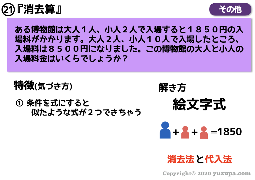 中学受験 特殊算は何種類ある 算数の文章題の見分け方 かるび勉強部屋