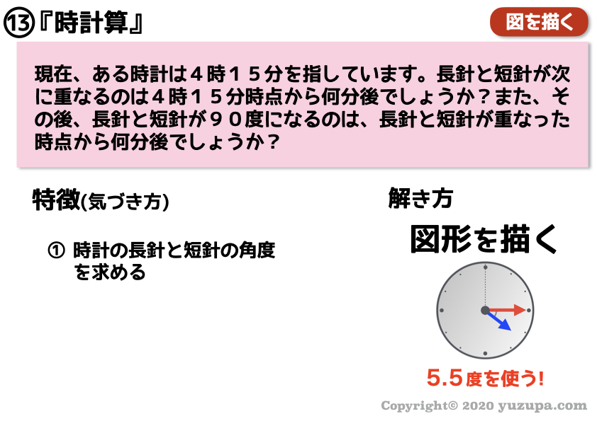 中学受験 特殊算は何種類ある 算数の文章題の見分け方 かるび勉強部屋