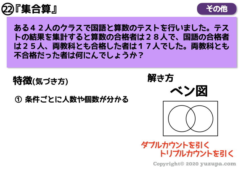 中学受験 特殊算は何種類ある 算数の文章題の見分け方 かるび勉強部屋