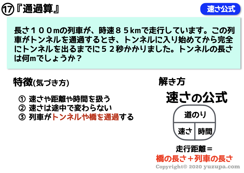 76 以上節約 サピックス5年 通過算 倍数算 相当算 ニュートン算 Www Anavara Com