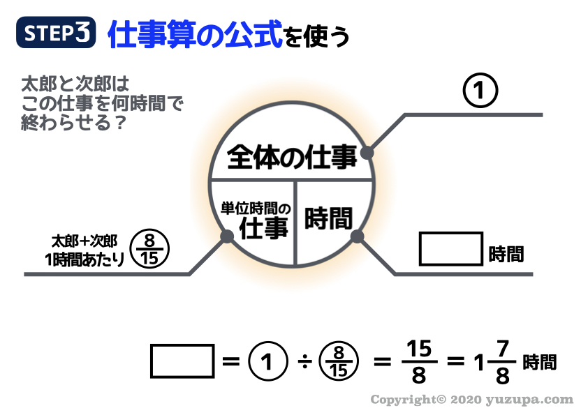 中学受験：仕事算とは？分かりにくい”仕事”の概念からスッキリ理解 