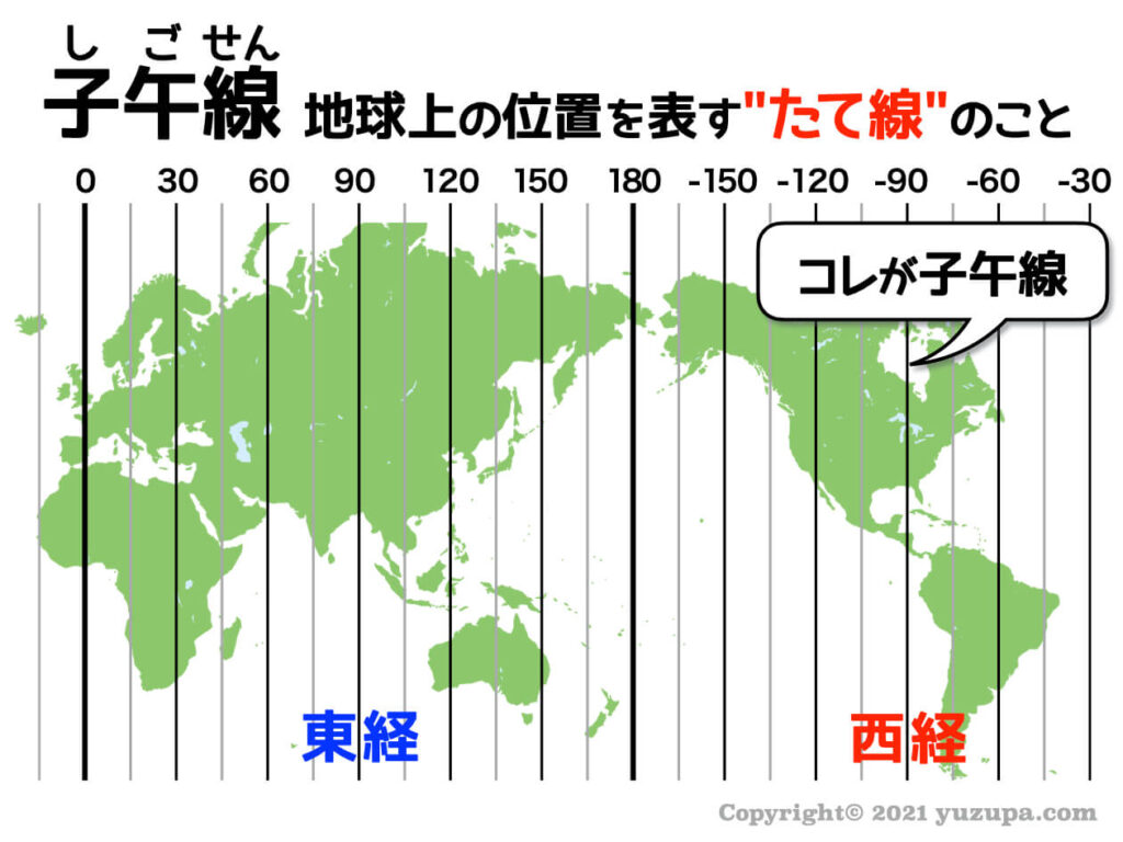 中学受験 時差の計算 ロンドン中心の地図を書くだけでスッキリ分かる かるび勉強部屋