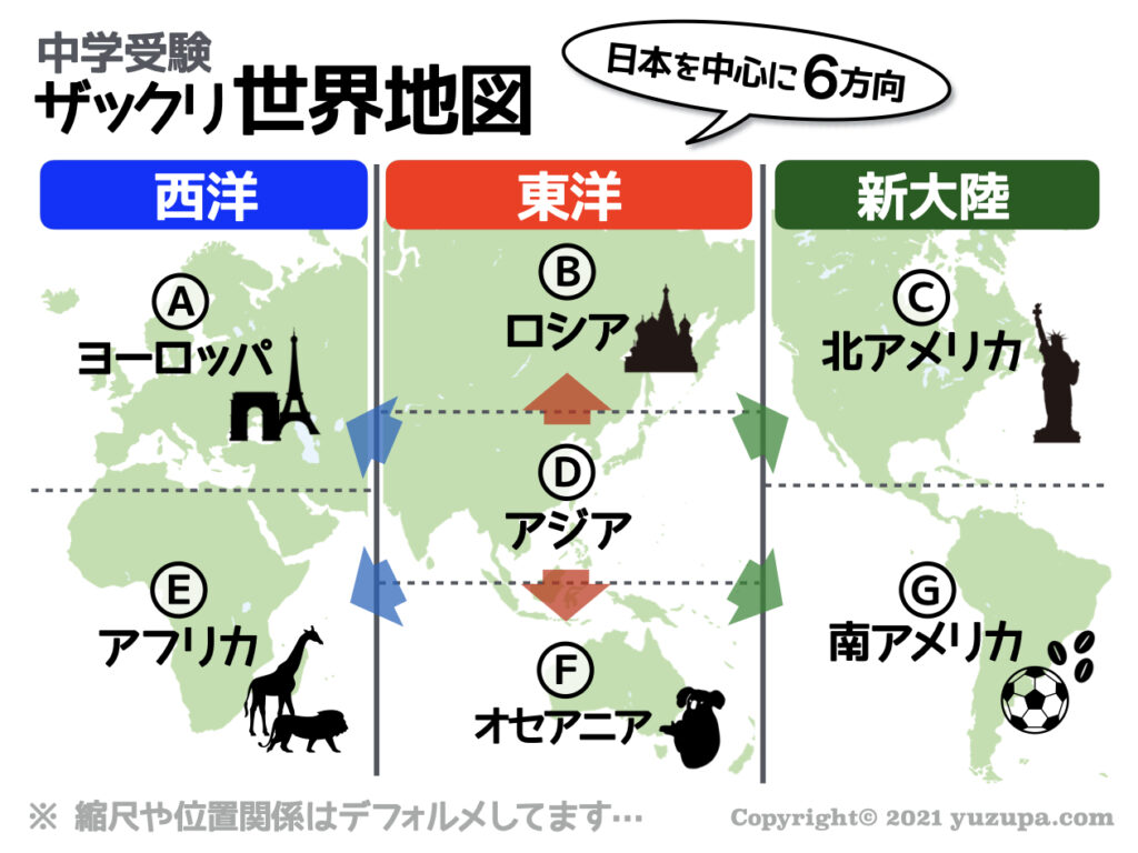 中学受験 世界地図の覚え方 まずは必須 24カ国 をシンプルにおさえろ かるび勉強部屋