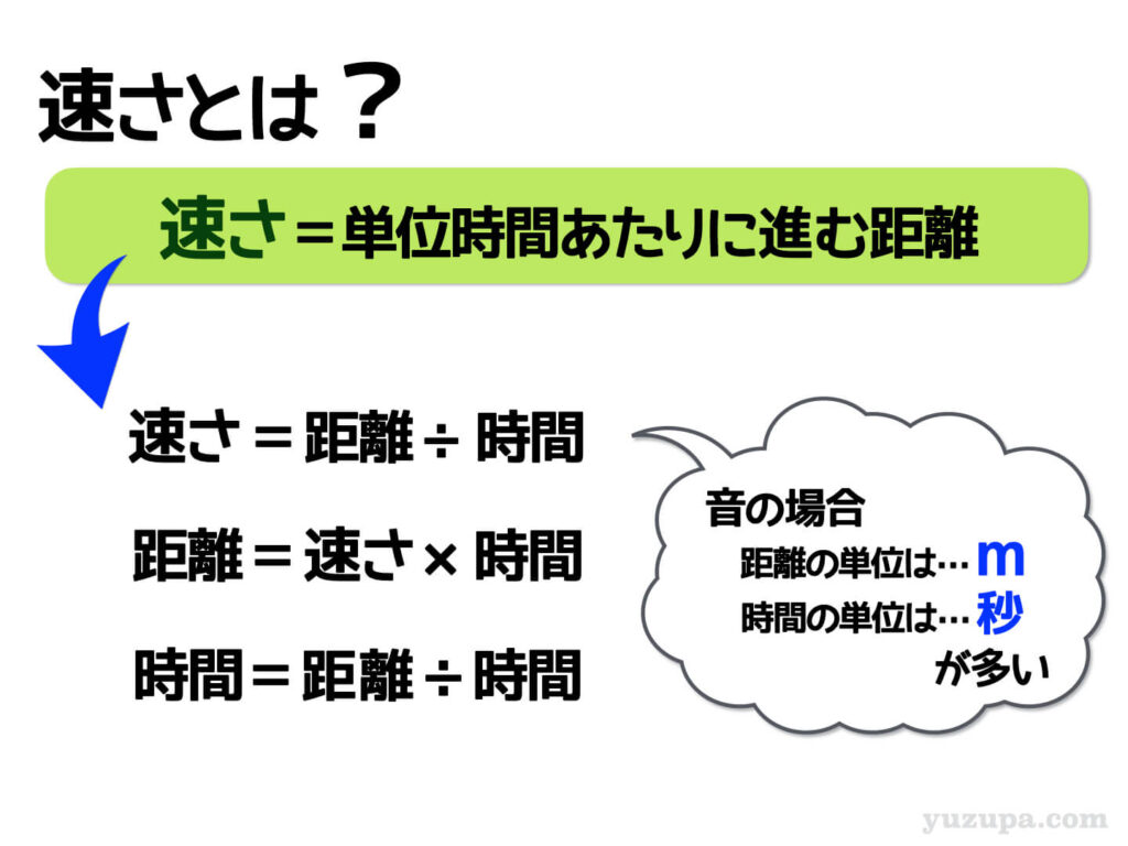 がんの広がりを阻止する治療のしくみ